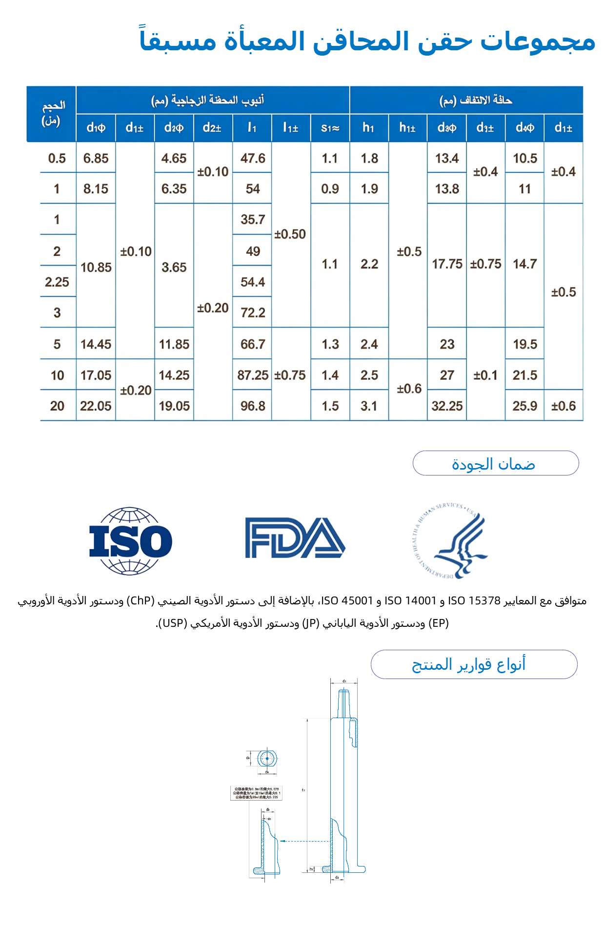 مجموعات حقن المحاقن المعبأة مسبقاً1