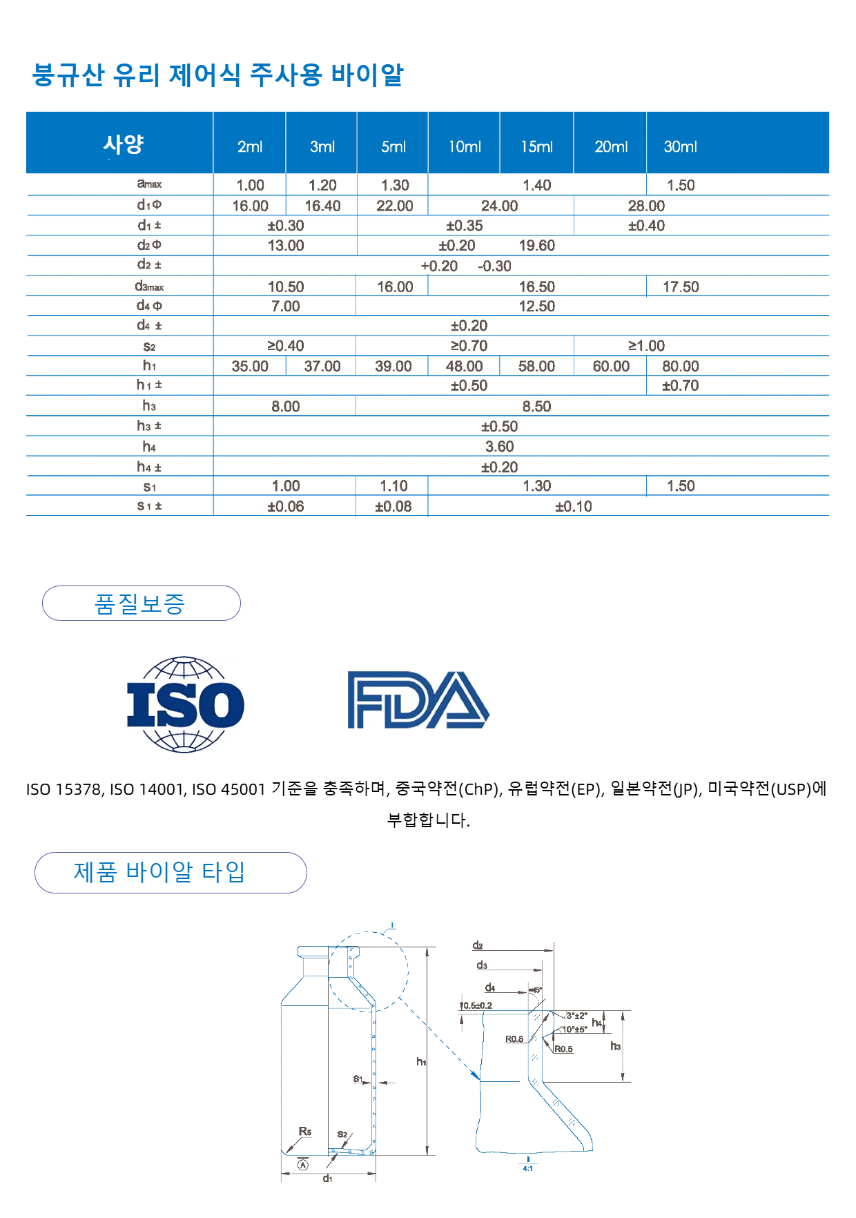 경사 숄더1