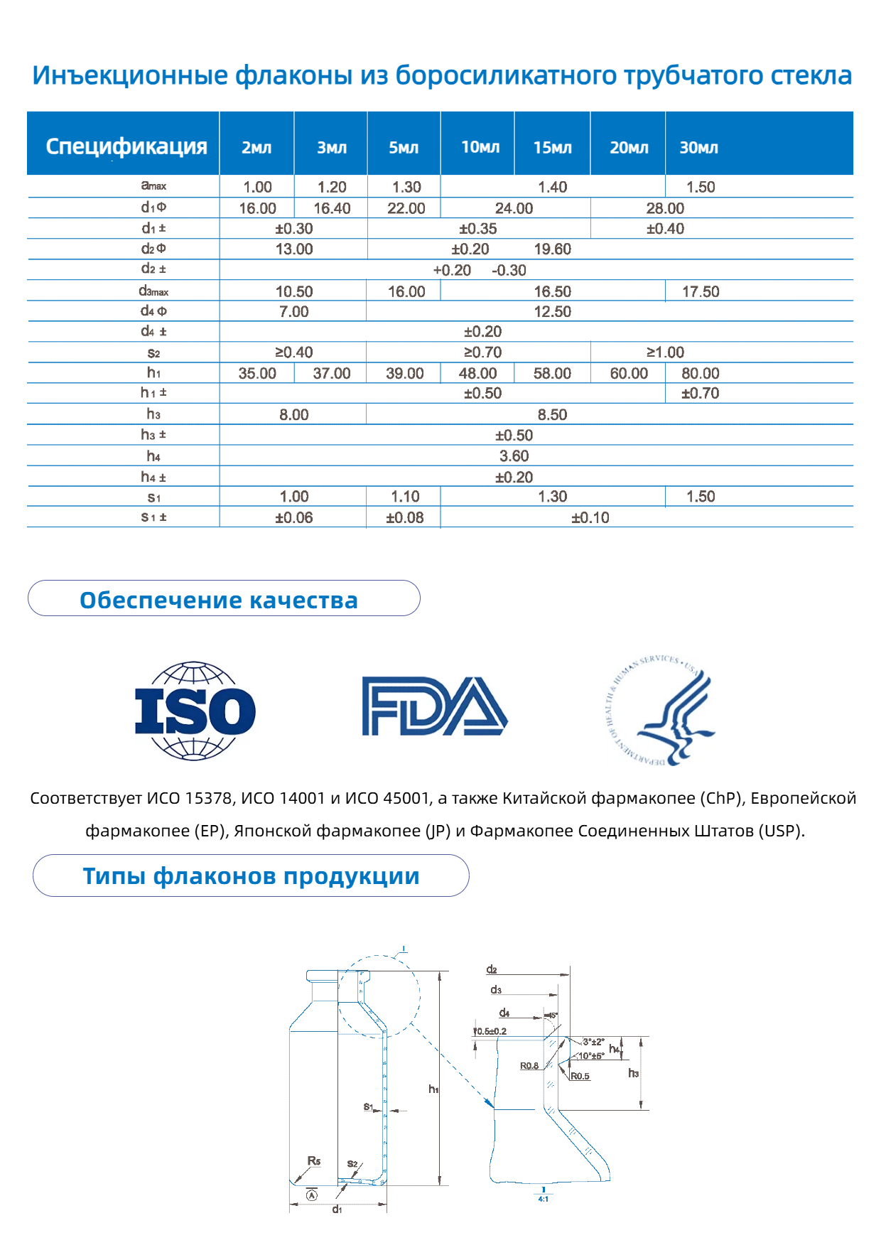 Покатое плечо1