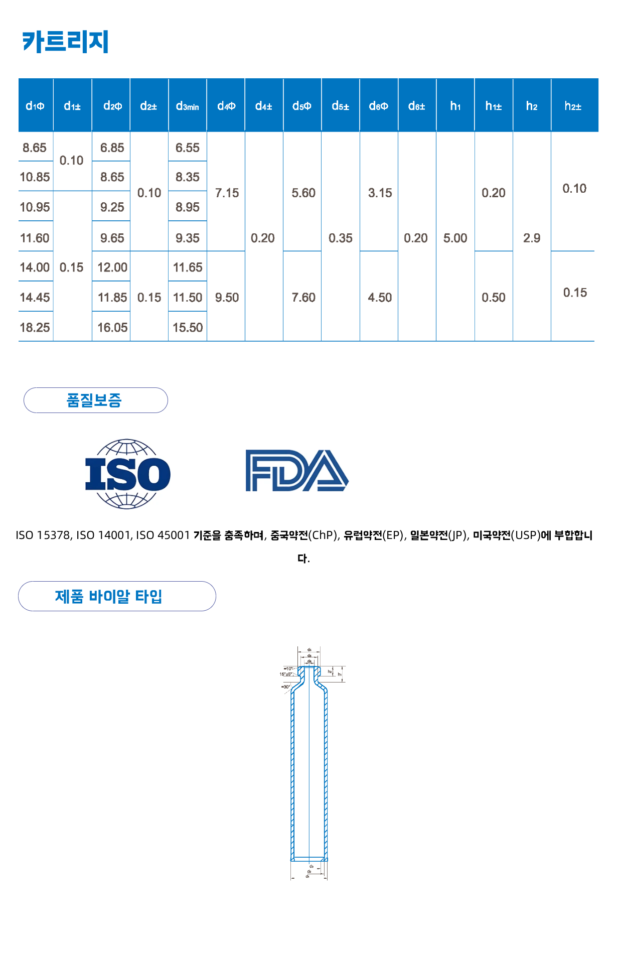 카트리지 어셈블리1