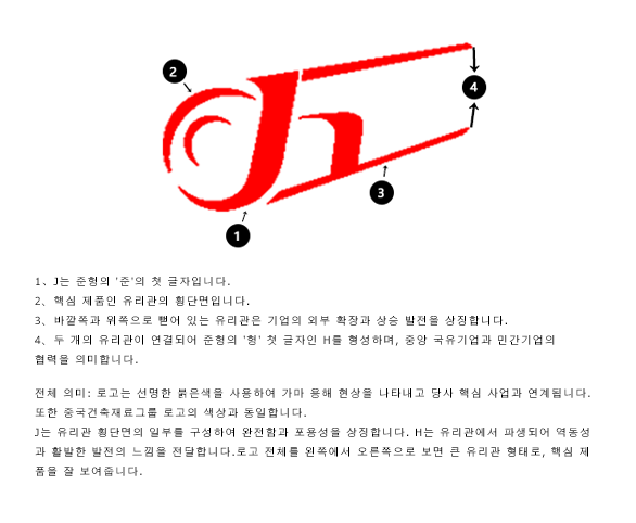 브랜드 이미지