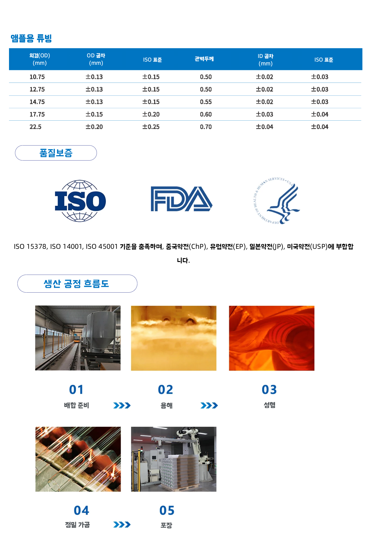 앰플용 유리관1