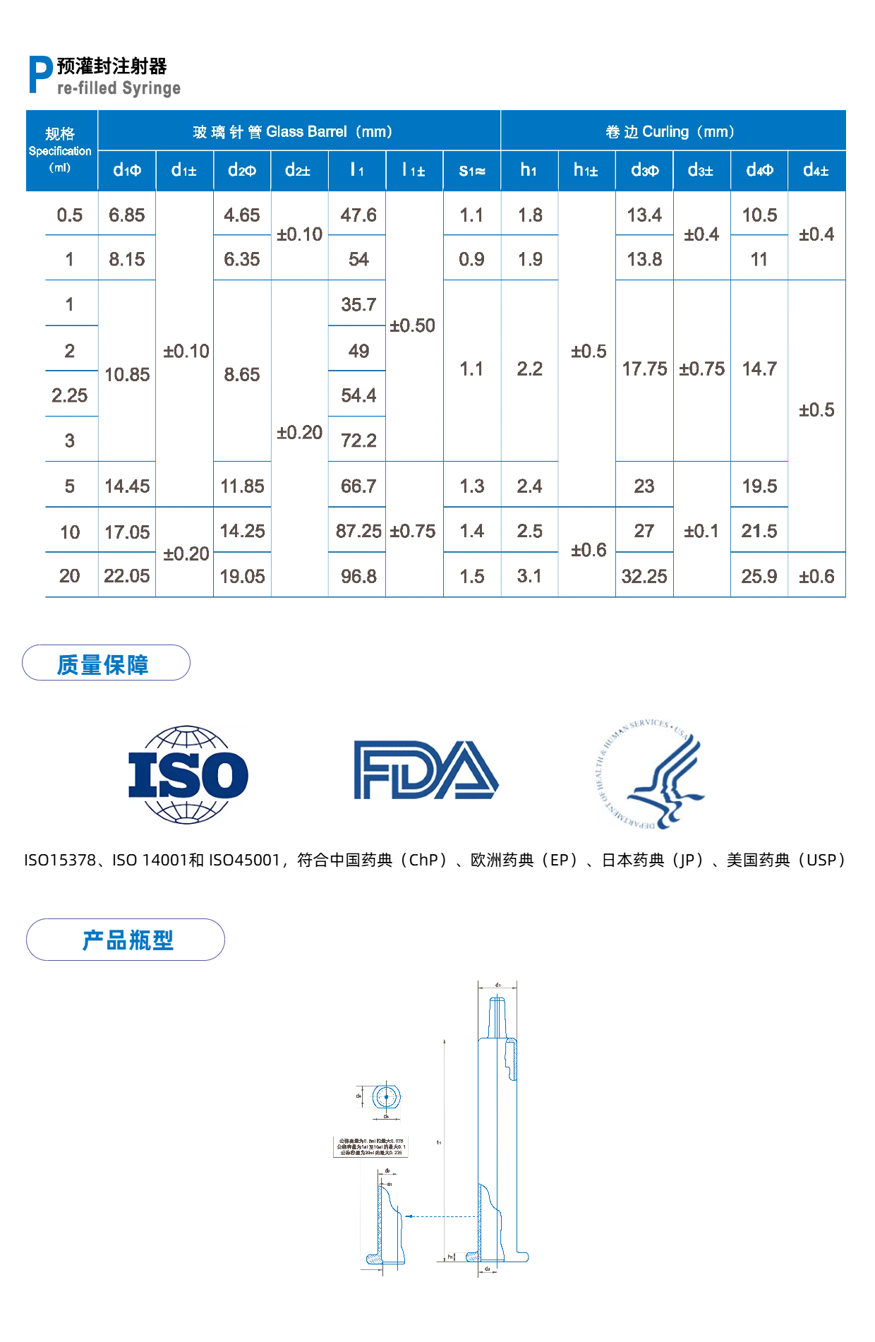 预灌封注射器组合件1