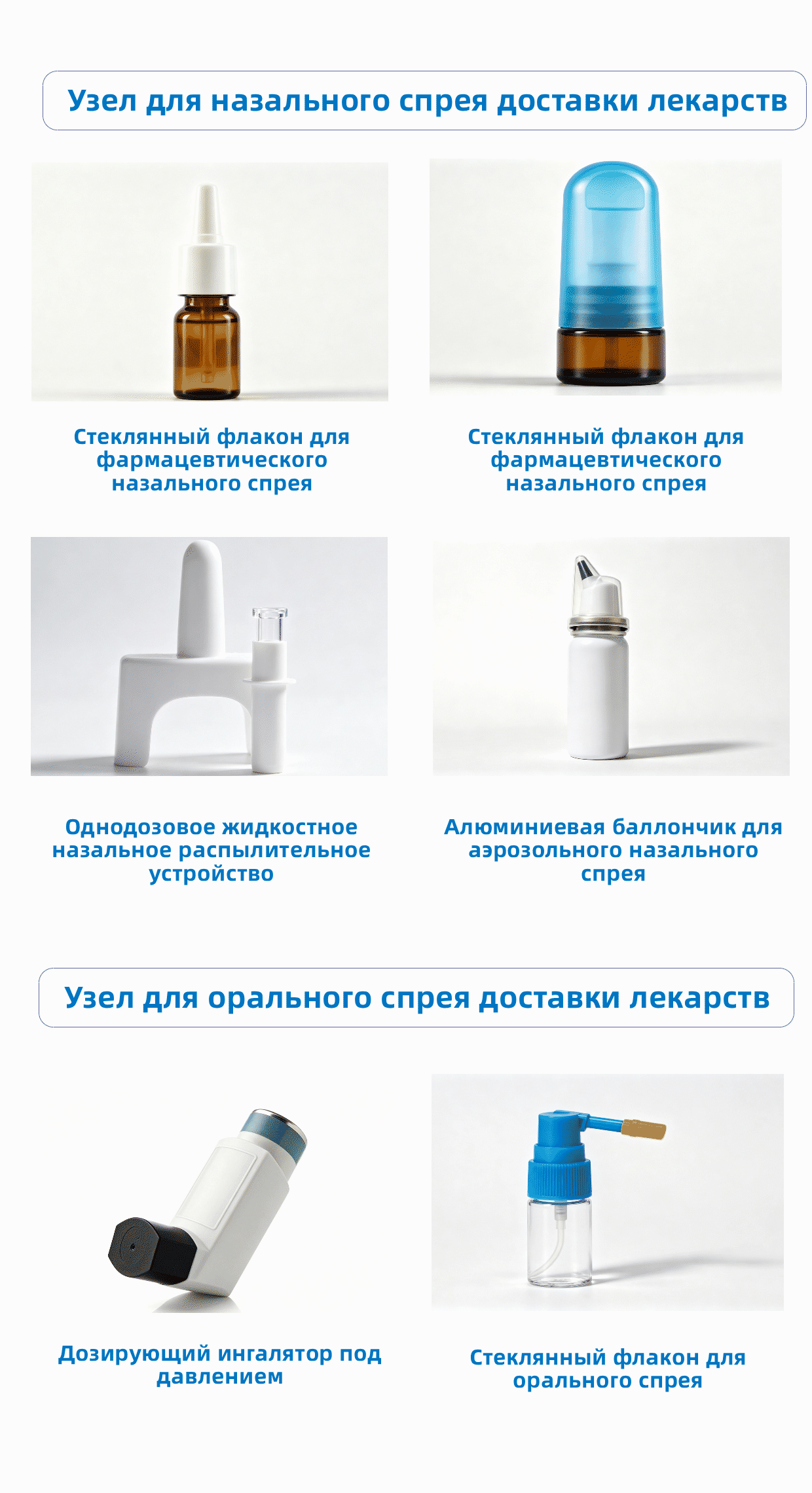 Узел распыления для доставки лекарств1