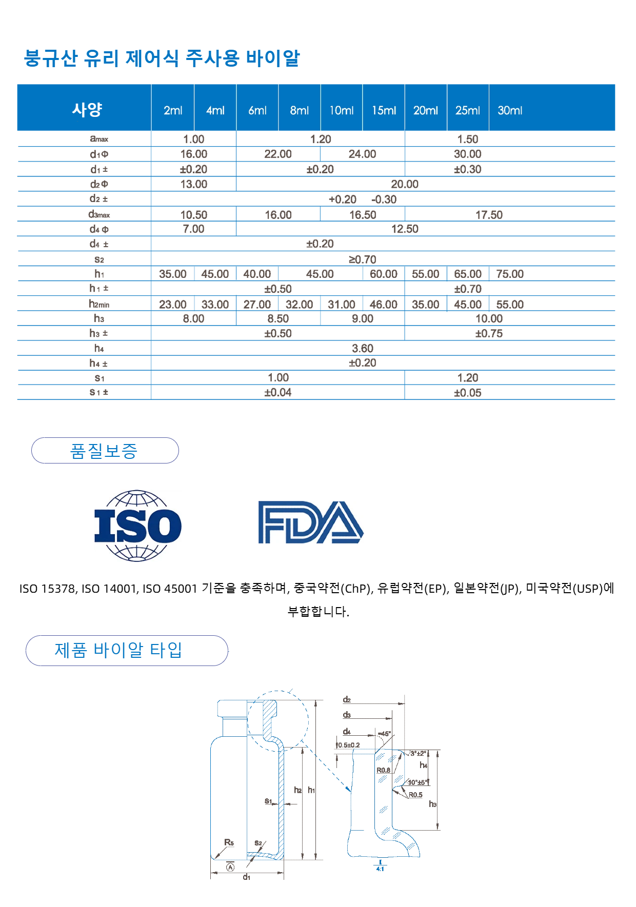 붕규산 유리 제어식 주사용 바이알1