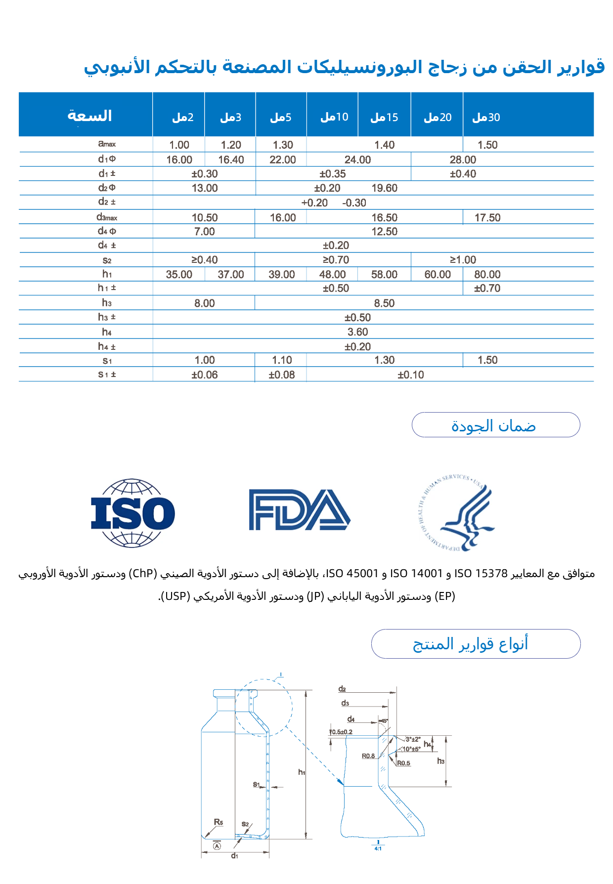 كتف مائل1
