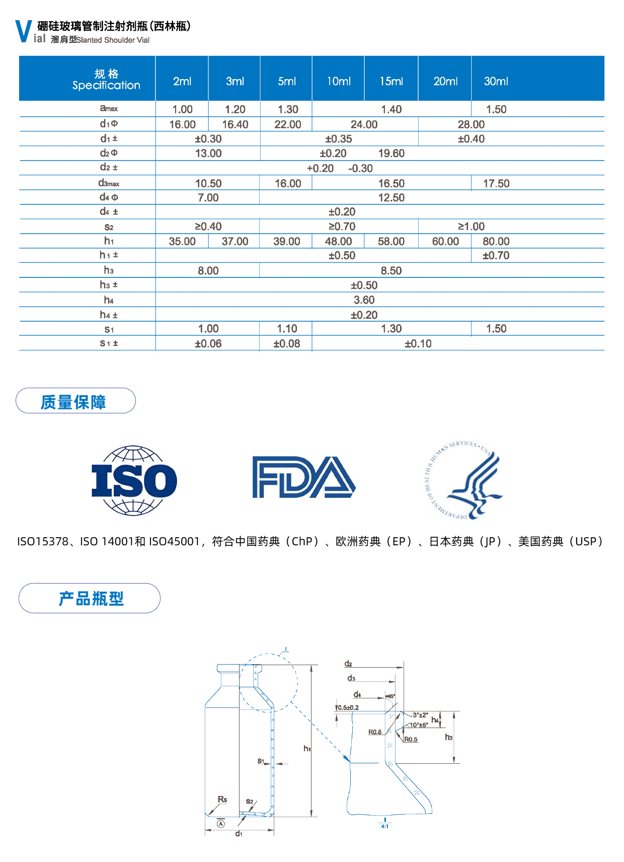 溜肩1