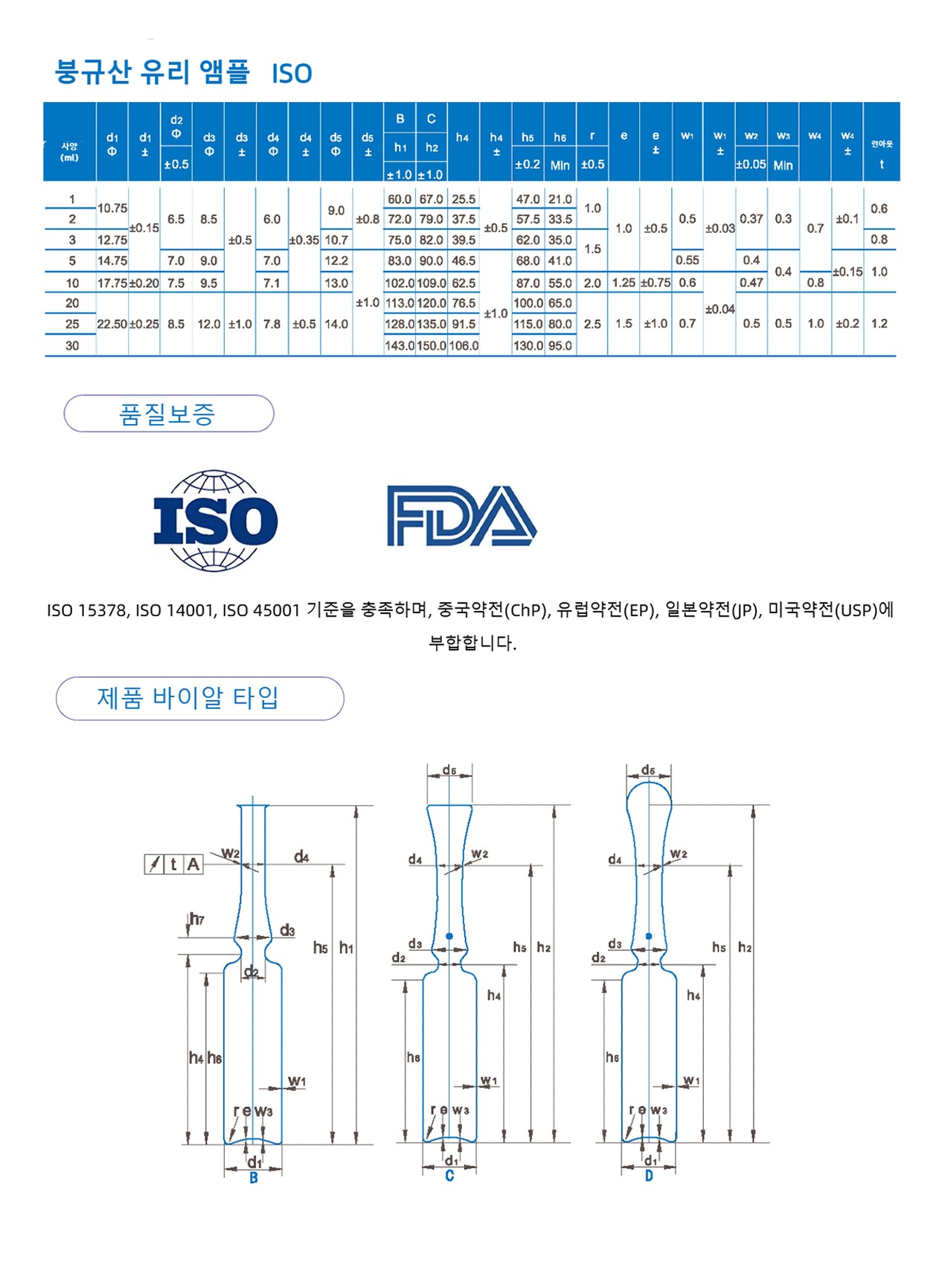붕규산 유리 앰플1