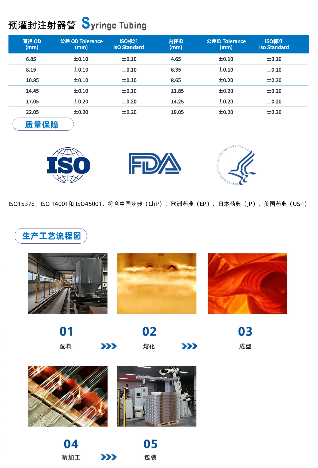 预灌封管1