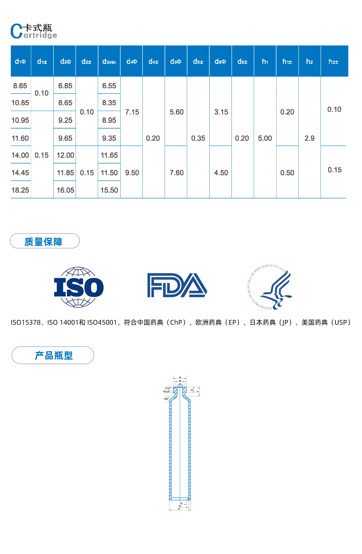 卡式瓶组合件1